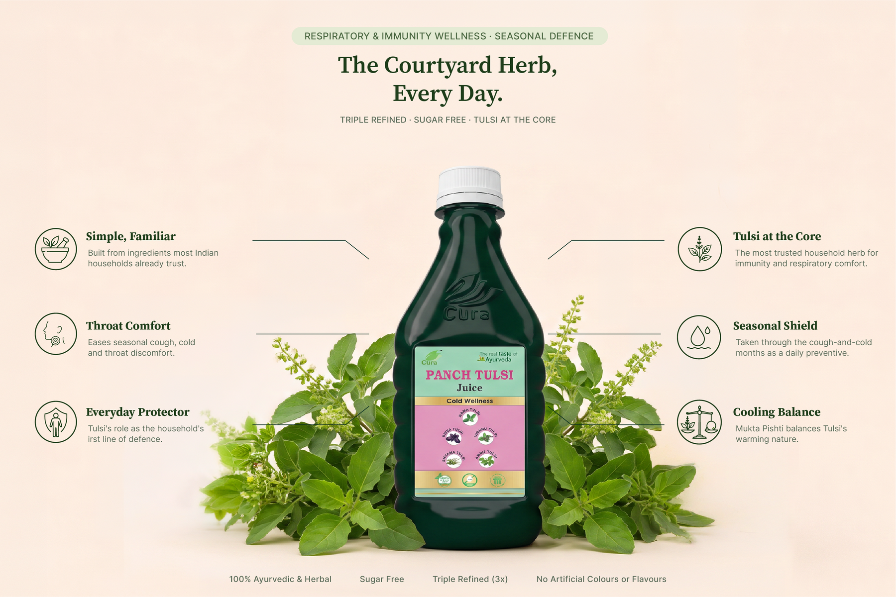 Panch Tulsi Juice