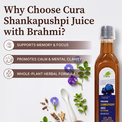 Shankapushpi Juice with Brahmi