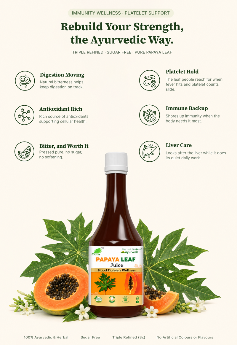 Papaya Leaf Juice