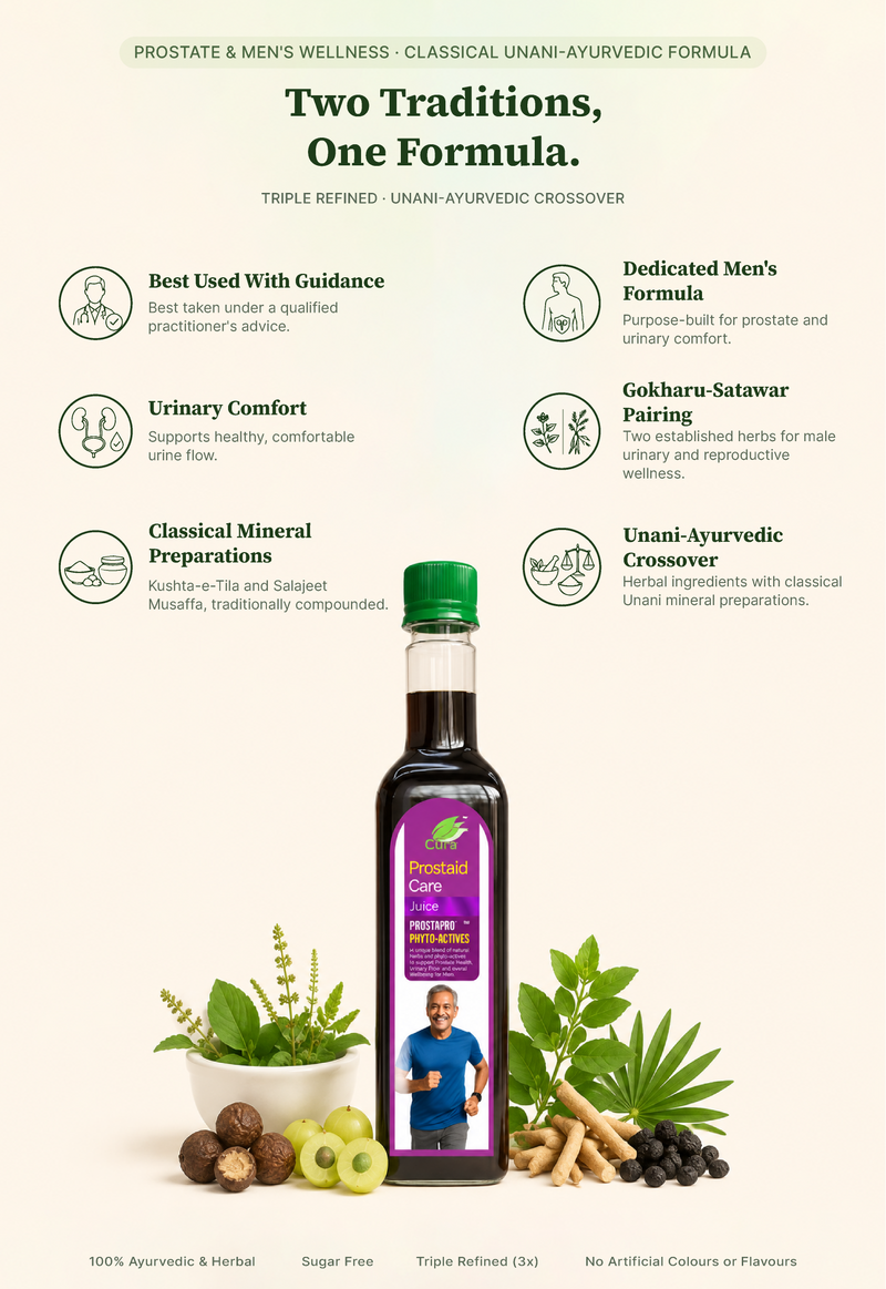 Prostaid Care Juice