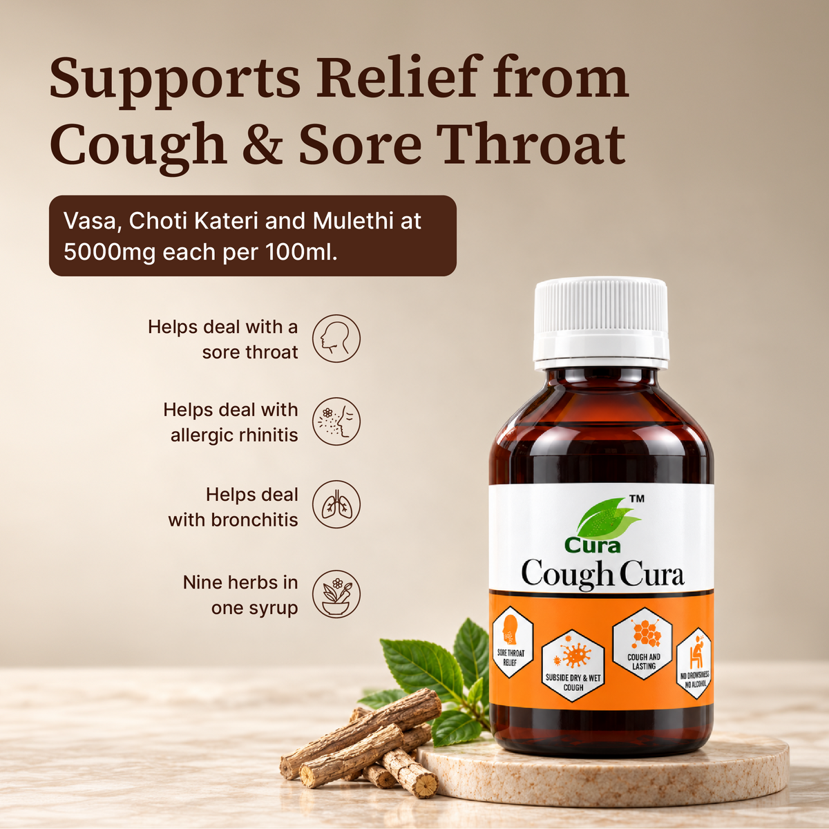 Respiratory Wellness Kit