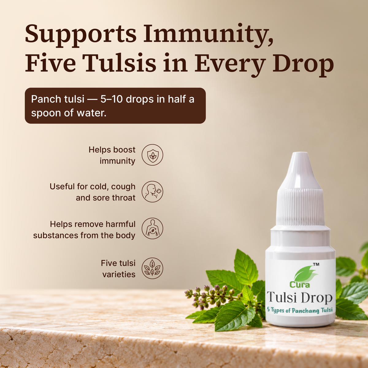 Respiratory Wellness Kit