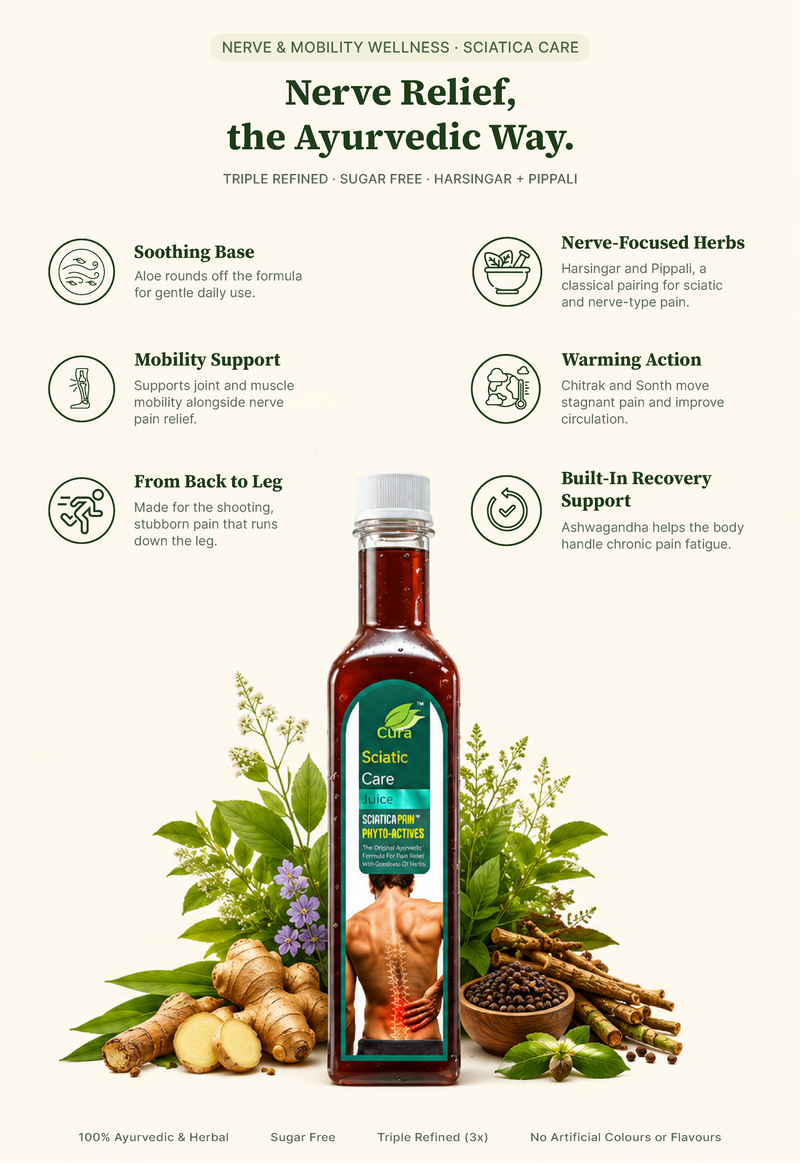 Sciatic Care