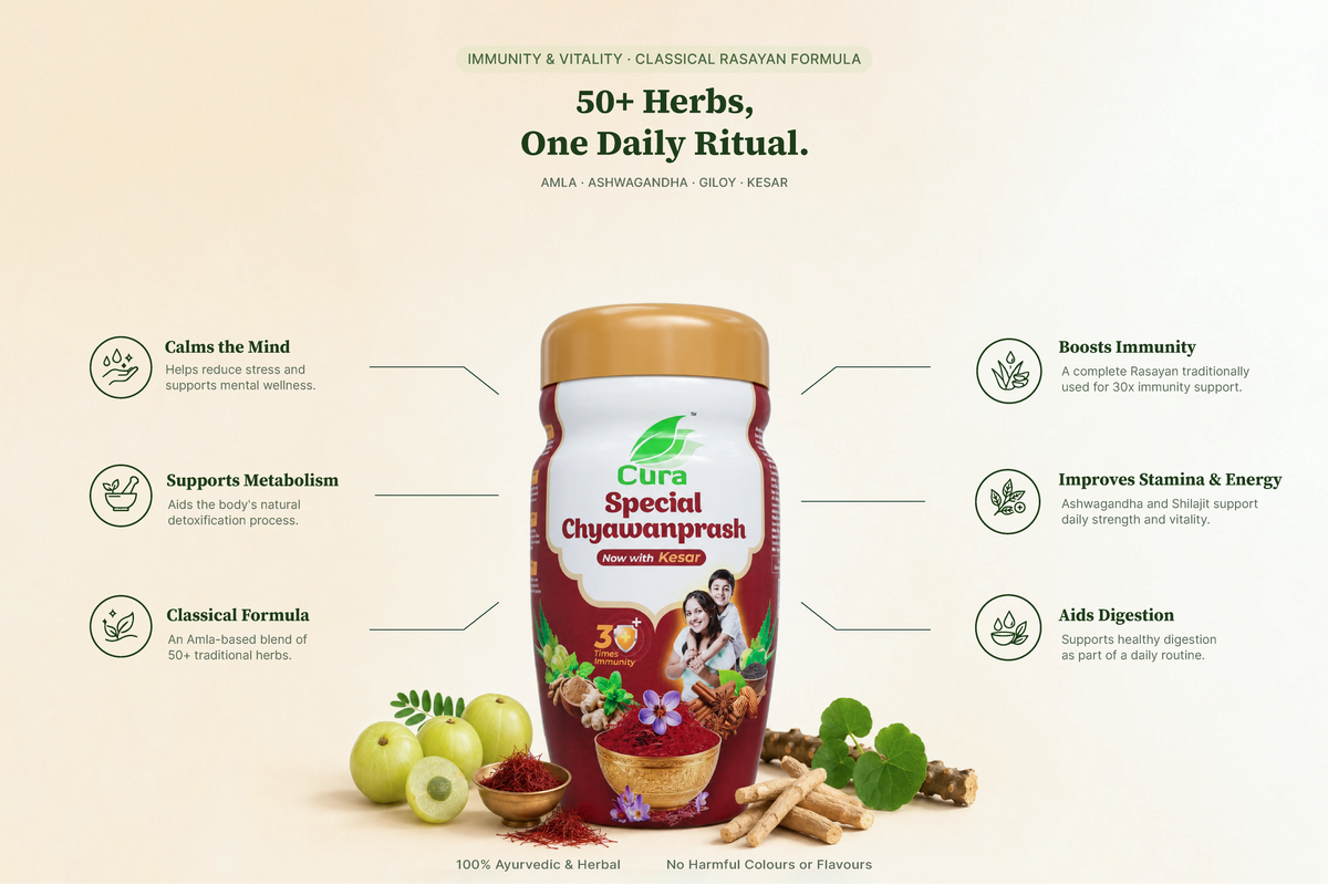 Special Chyawanprash (Now with Kesar)