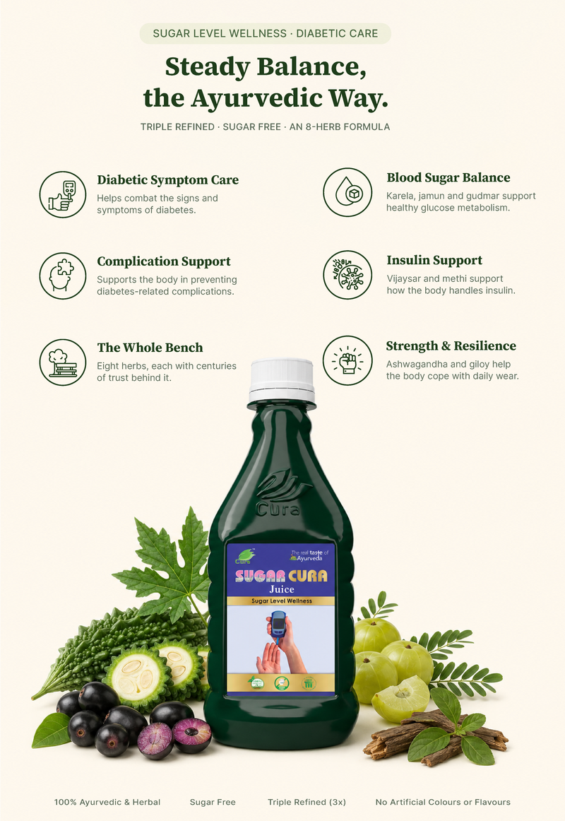 Sugar Cura Juice