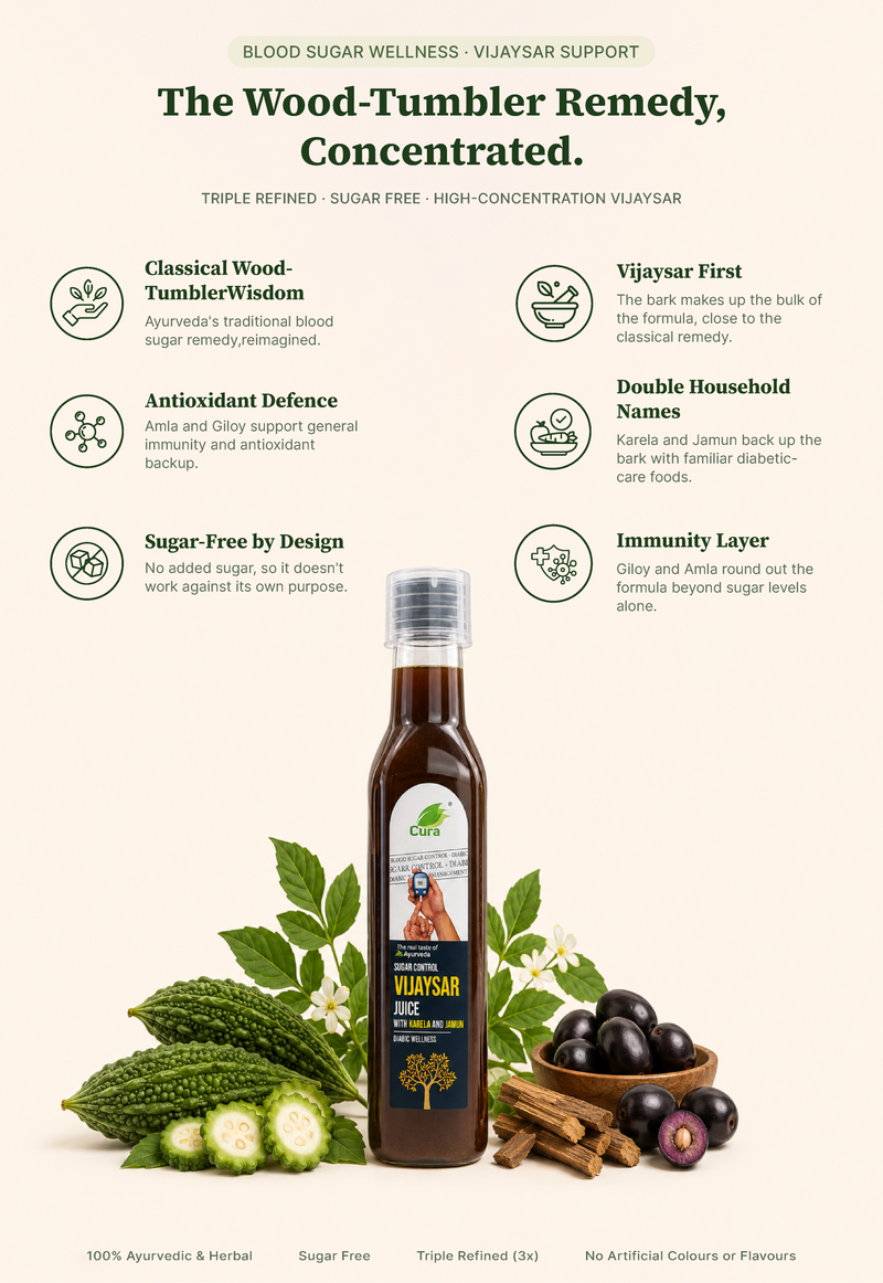 Vijaysar Juice (with Karela and Jamun)